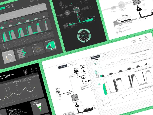 Hydrogen control and forecasting SaaS