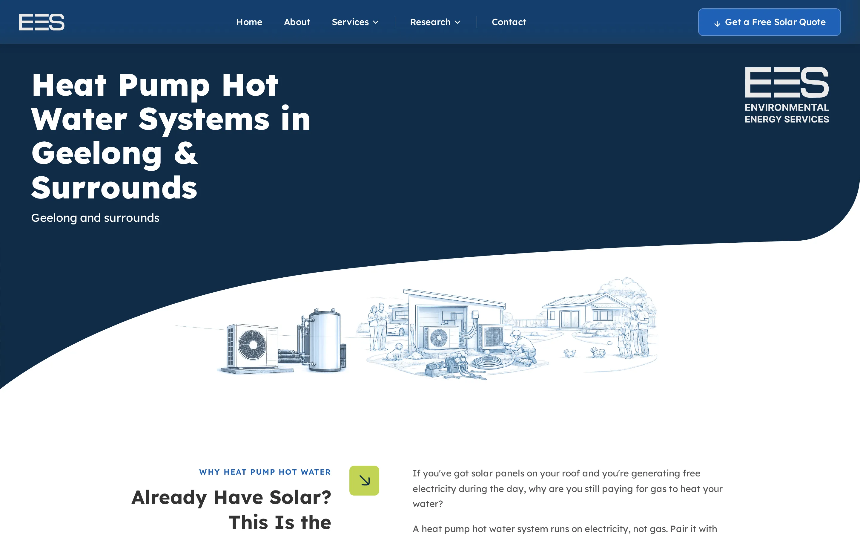 Heat Pumps