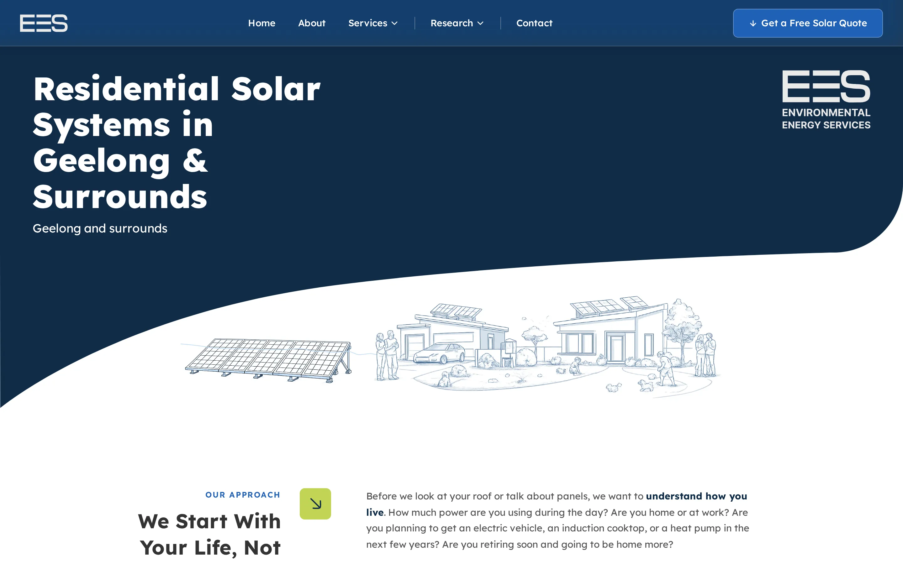 Solar Systems