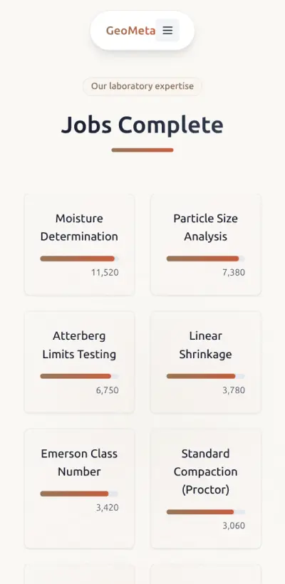 Test Screen